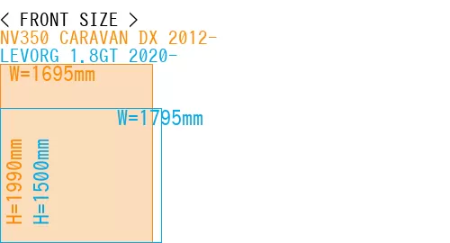 #NV350 CARAVAN DX 2012- + LEVORG 1.8GT 2020-
